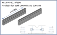 Tic Blow Bar 15 Blow-Bar-X-6