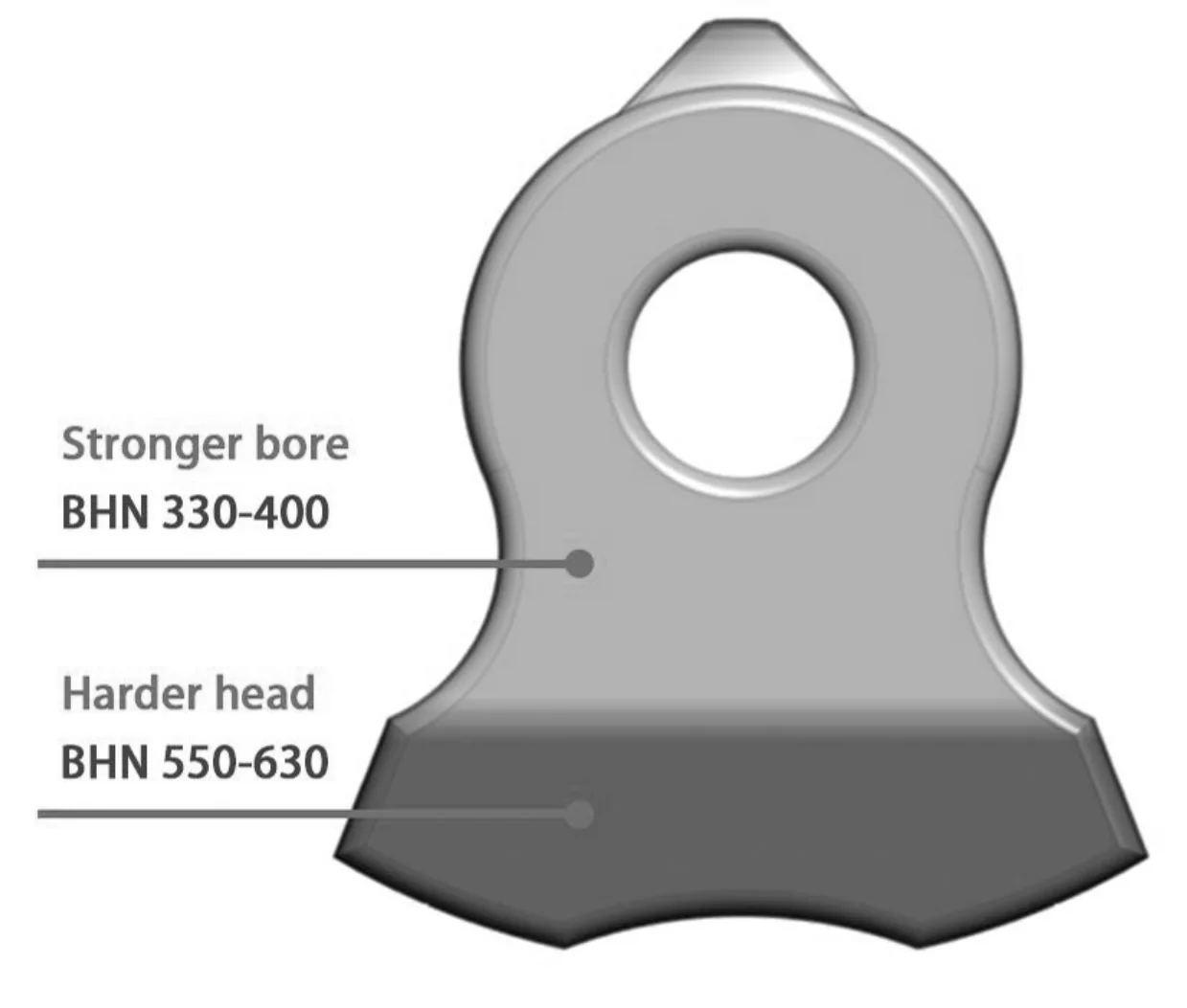 Tuff Alloy Steel Hammer